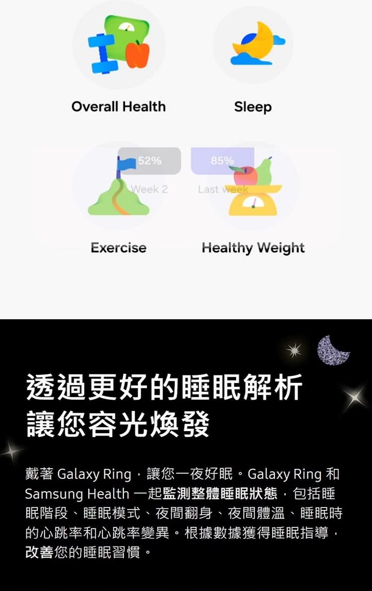 æ´è Galaxy Ring,è®æ¨ä¸å¤å¥½ç ãGalaxy Ring å