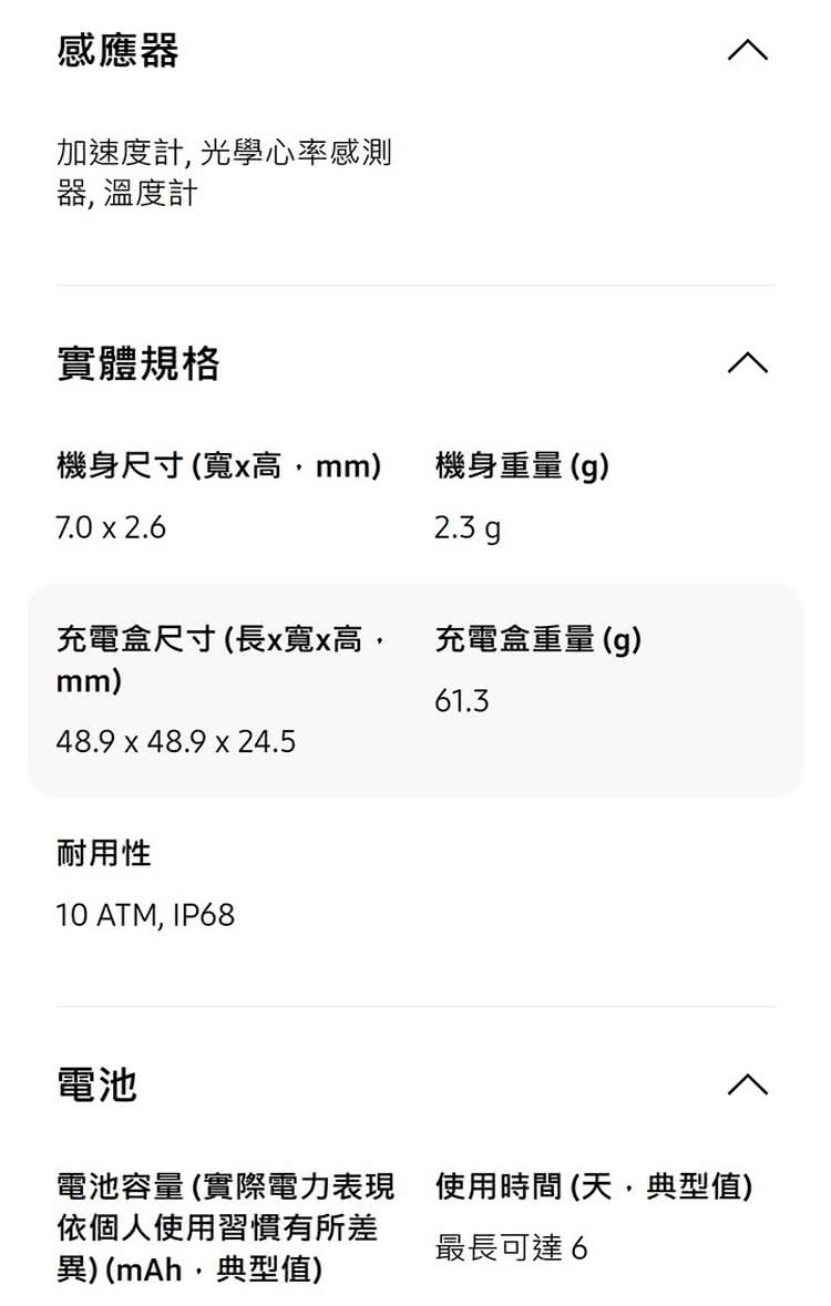 é»æ± å®¹é å¯¦éé»åè¡¨ç¾ ä½¿ç¨æéå¤©,å¸åå¼