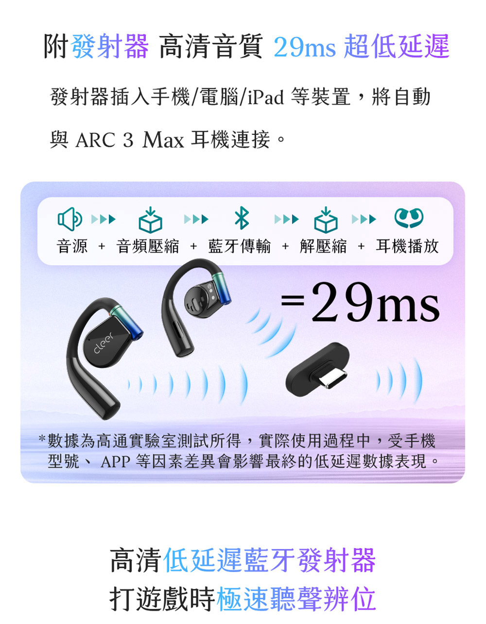 音源  音頻壓縮  藍牙傳輸  解壓縮  耳機播放