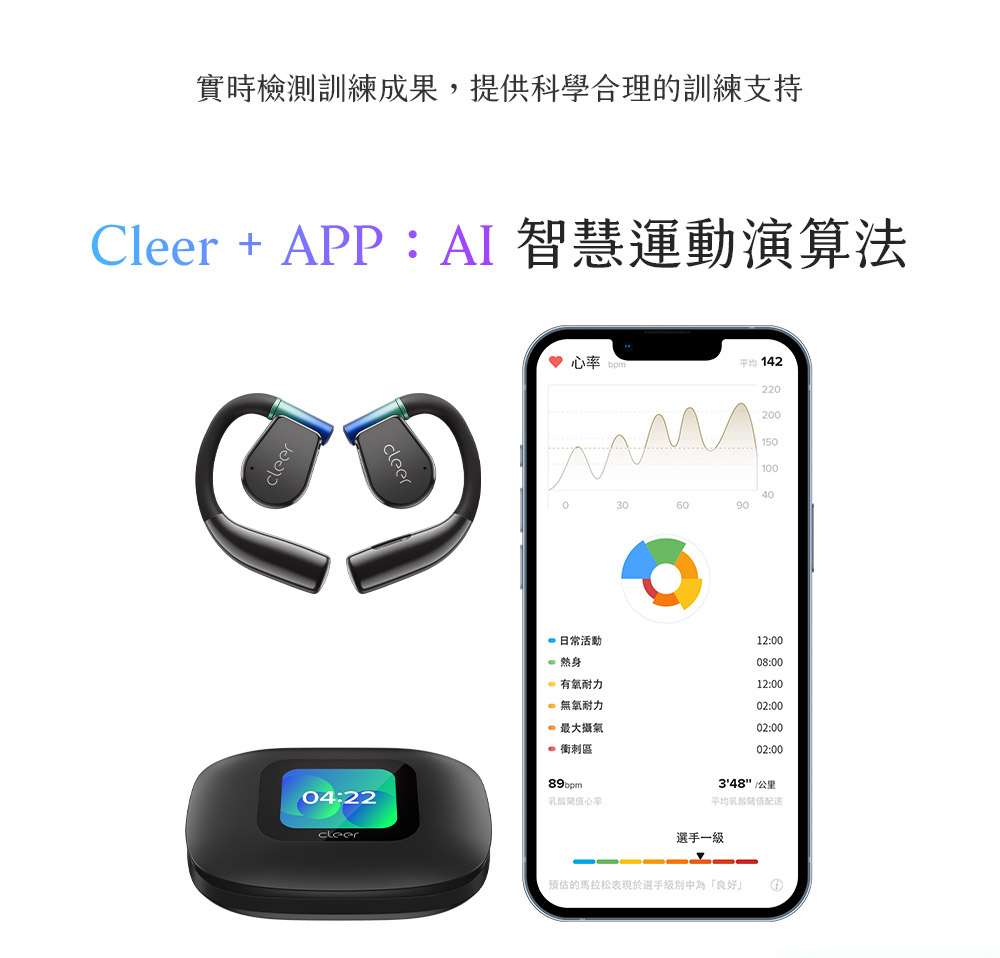 實時檢測訓練成果,提供科學合理的訓練支持