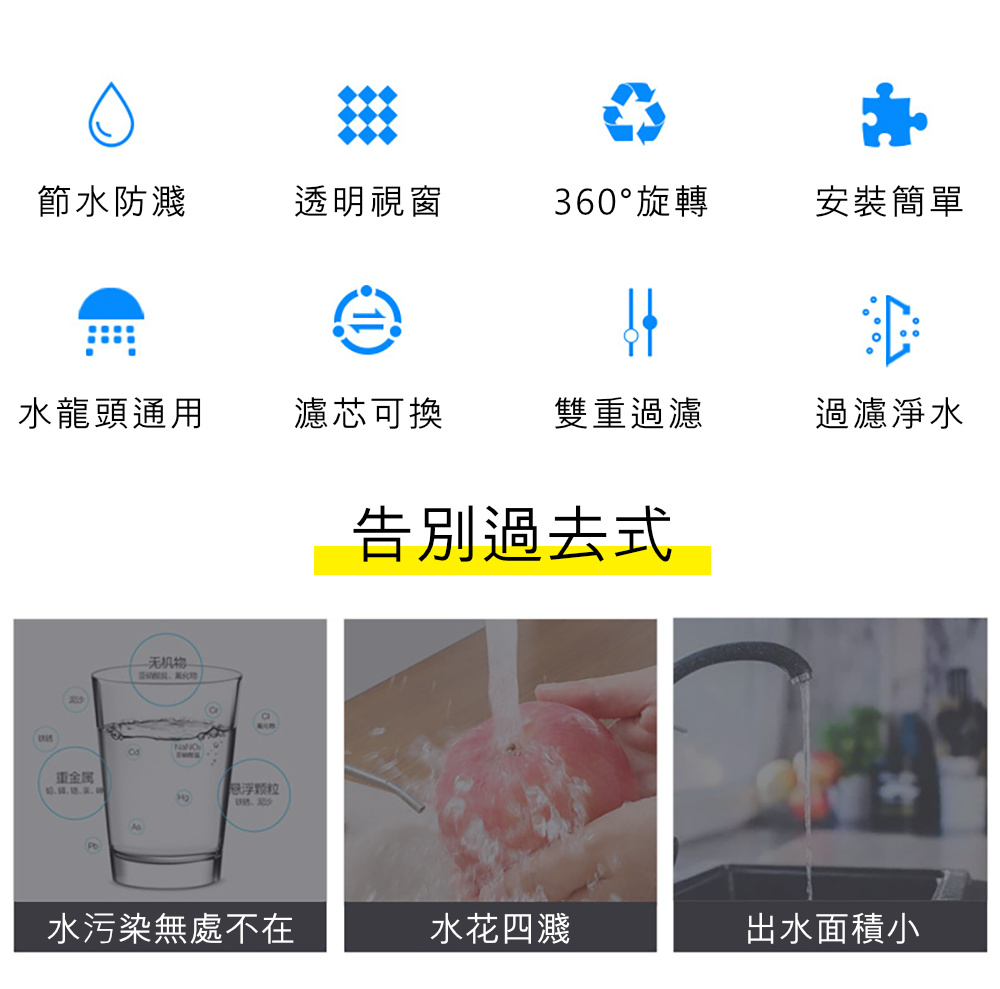 茉家 5微米PP過濾綿水龍頭過濾器(過濾器1入+濾芯2入)好 茉家 5微米PP過濾綿水龍頭過濾器(過濾器1入+濾芯2入)好