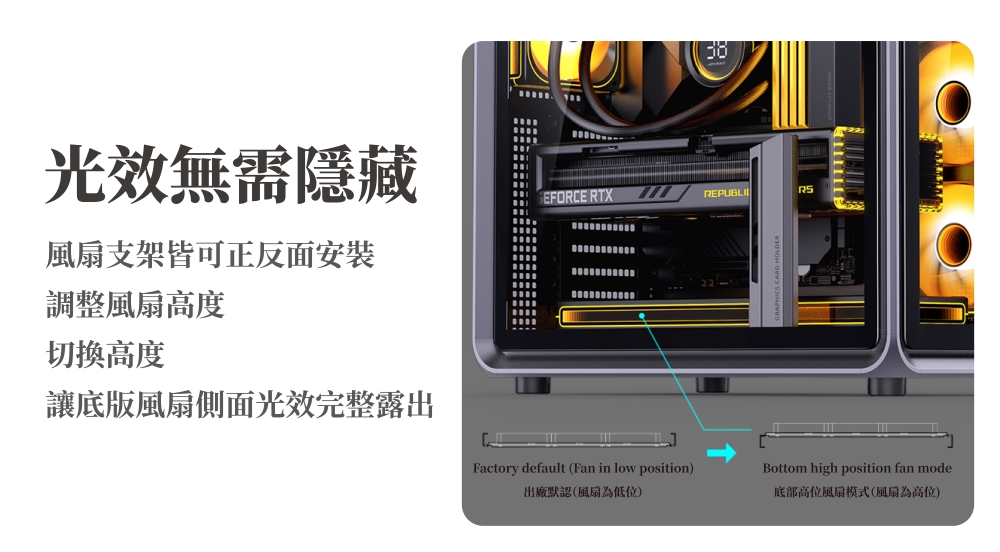 讓底版風扇側面光效完整露出