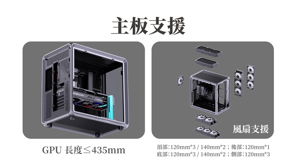 主板支援 GPU 長度435mm 風扇支援 頂部120mm3140mm2後部120mm1 底部120mm3 140mm2側部120mm3