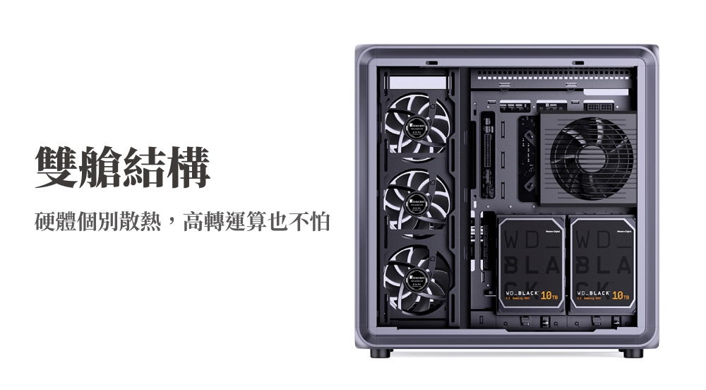 雙艙結構 硬體個別散熱,高轉運算也不怕