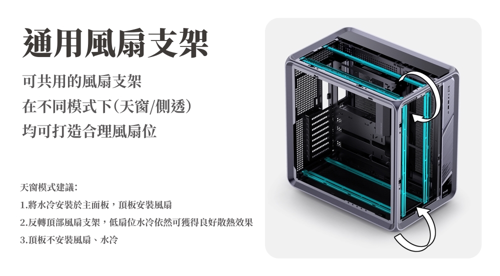 2.反轉頂部風扇支架,低扇位水冷依然可獲得良好散熱效果