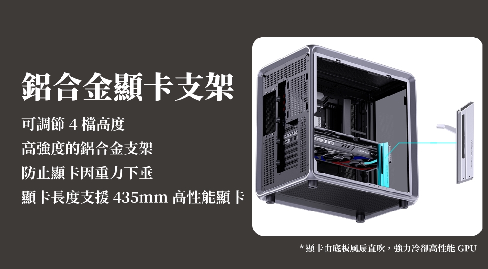 顯卡由底板風扇直吹,強力冷卻高性能 GPU