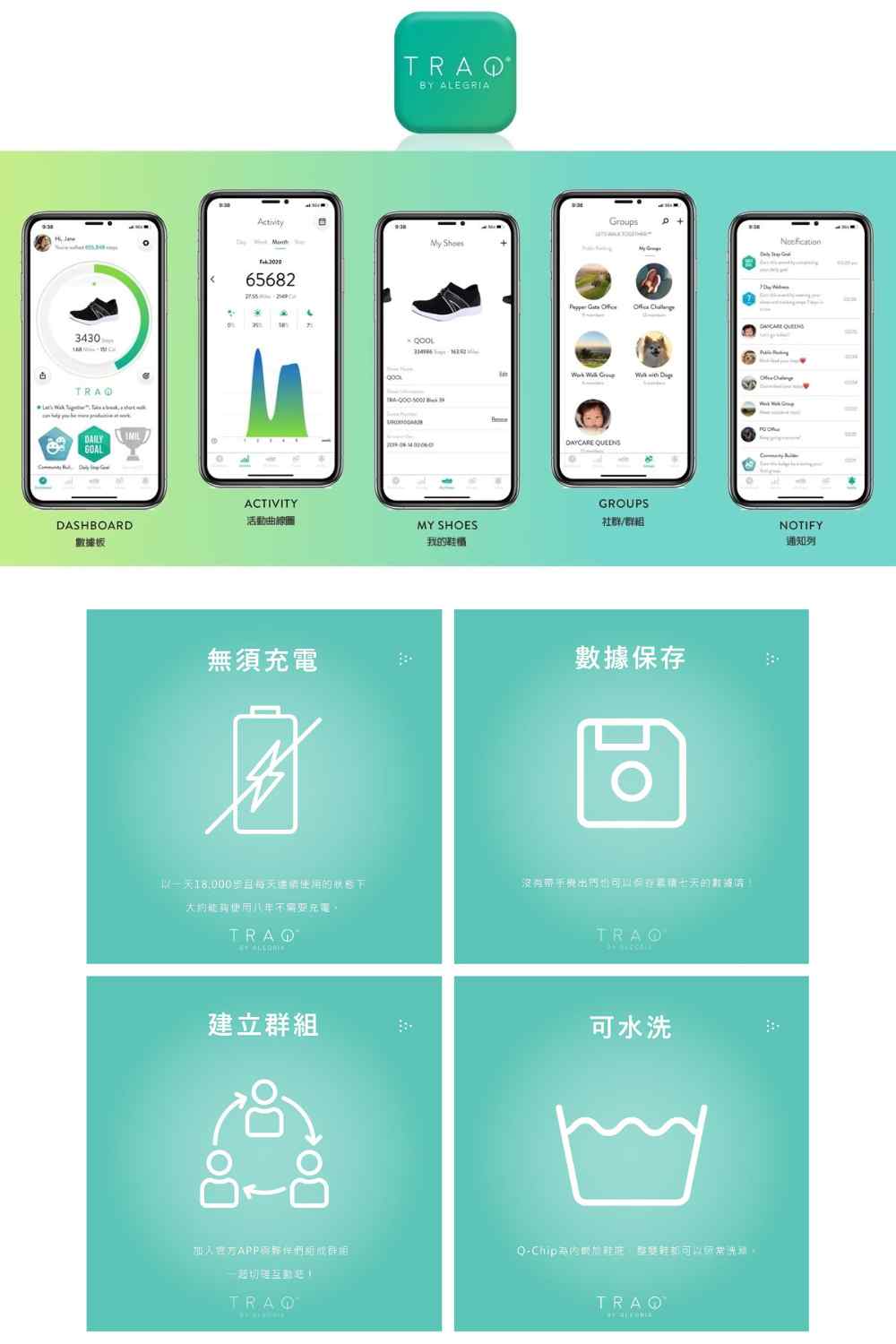 TRAQ GOALZ 飛織鞋 機能鞋 走路鞋 休閒鞋 女鞋 