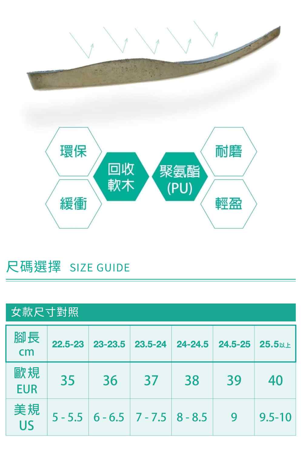 TRAQ GOALZ 飛織鞋 機能鞋 走路鞋 休閒鞋 女鞋 