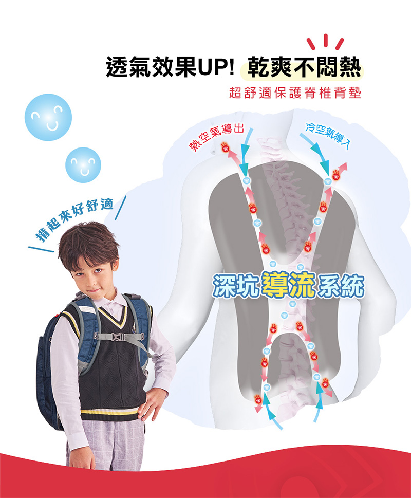 透氣效果UP乾爽不悶熱