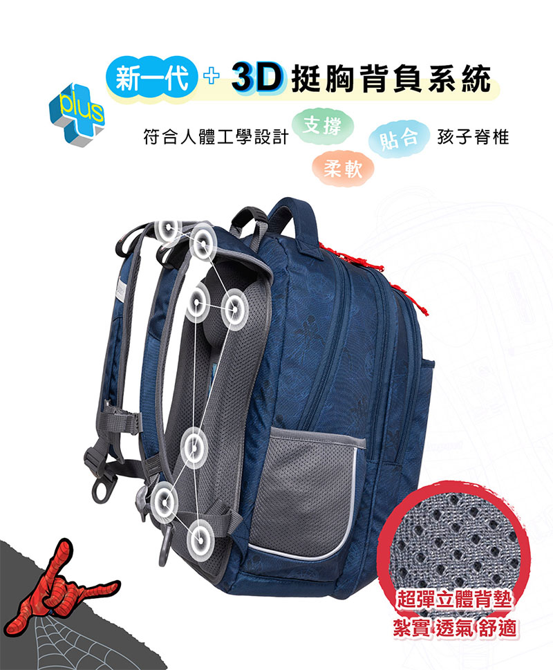 新一代3D 挺胸背負系統