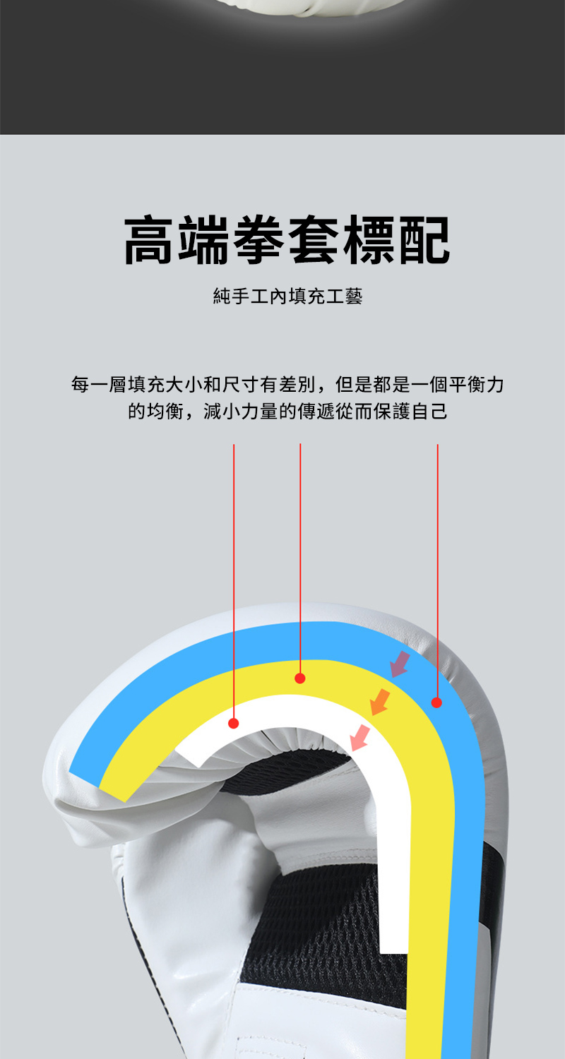 é«ç«¯æ³å¥æ¨é ç´æå·¥å§å¡«åå·¥è æ¯ä¸å±¤å¡«åå¤§å°åå°ºå¯¸æå·®å¥,ä½æ¯é½æ¯ä¸åå¹³è¡¡å çåè¡¡,æ¸å°åéçå³éå¾èä¿è­·èªå·± 