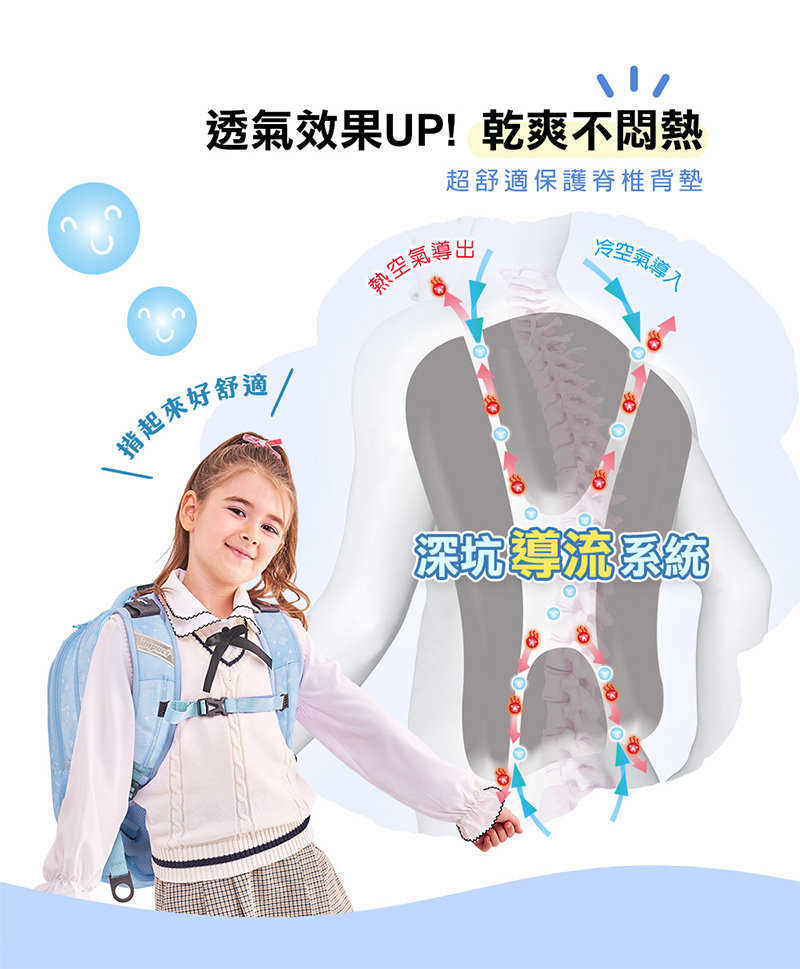 透氣效果UP乾爽不悶熱