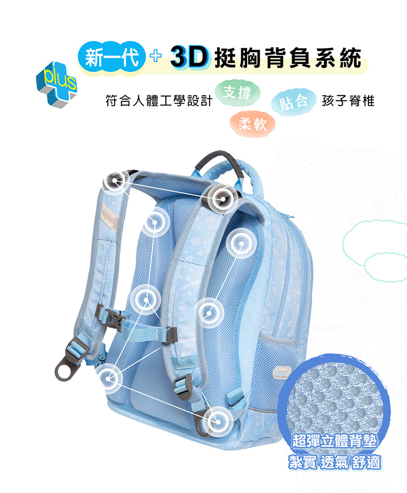 新一代3D 挺胸背負系統