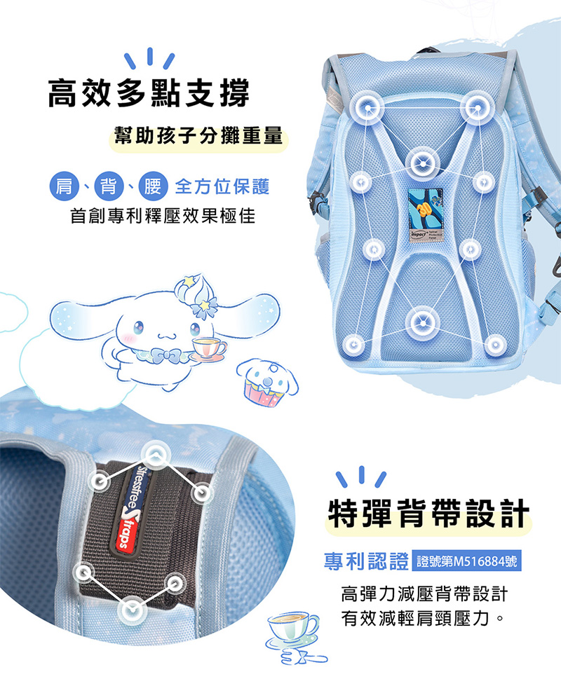專利認證 證號第M516884號