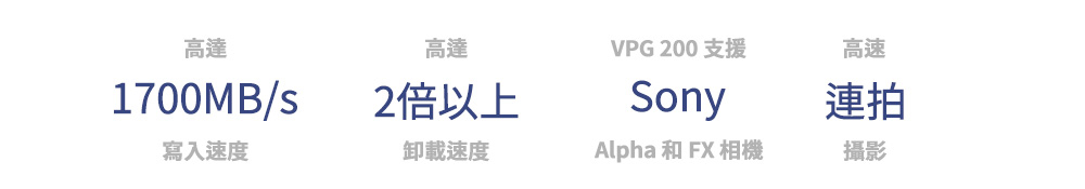 OWC Atlas Pro 240GB 記憶卡(CFexpr