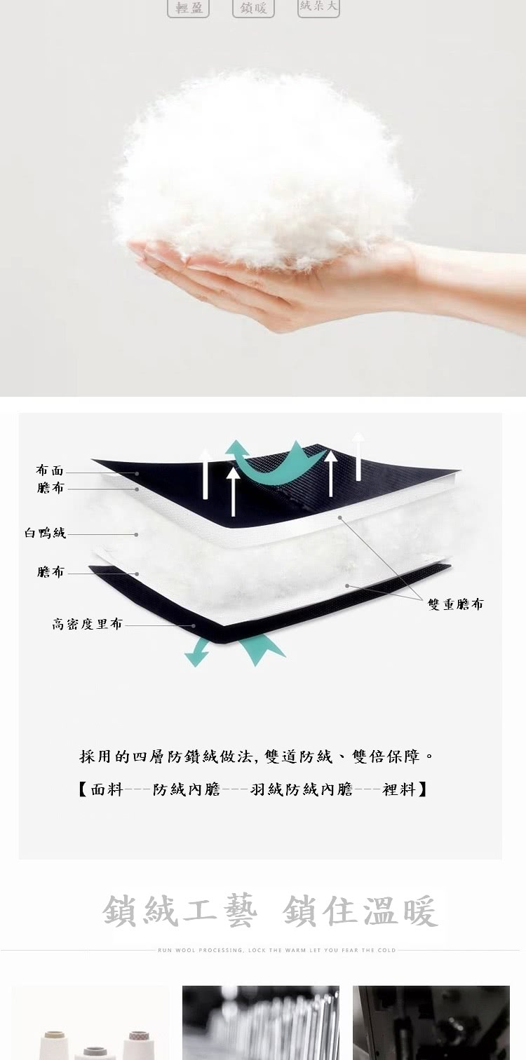 米蘭精品 真羽絨90%鴨絨羽絨外套(大版長款連帽過膝外女夾克