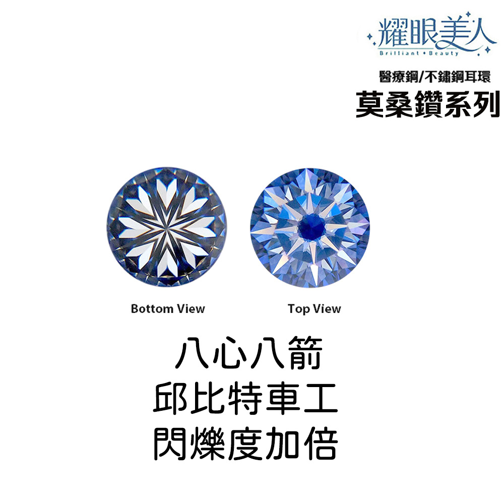 é«çé¼ä¸é½é¼è³ç°