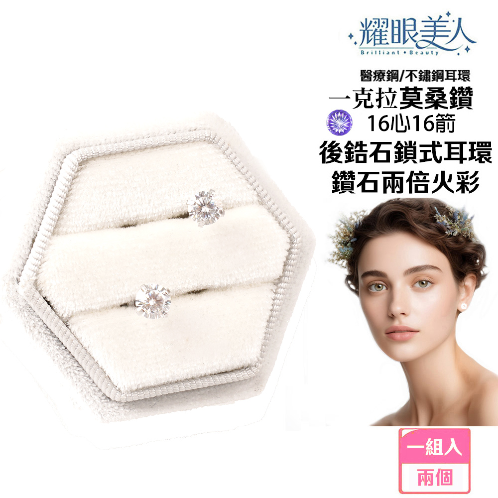 é«çé¼ä¸é½é¼è³ç°