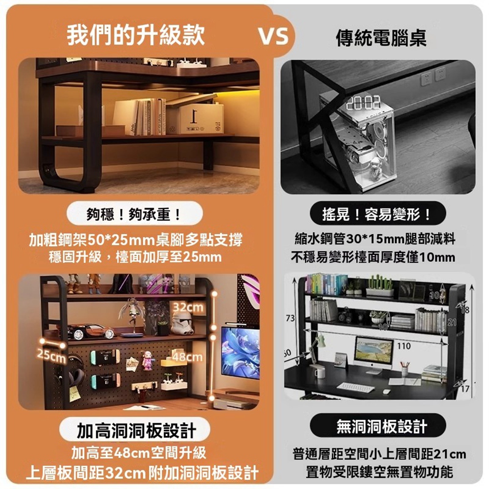 耐家旗艦店 實木L型書桌附洞洞板-140x120x74cm(