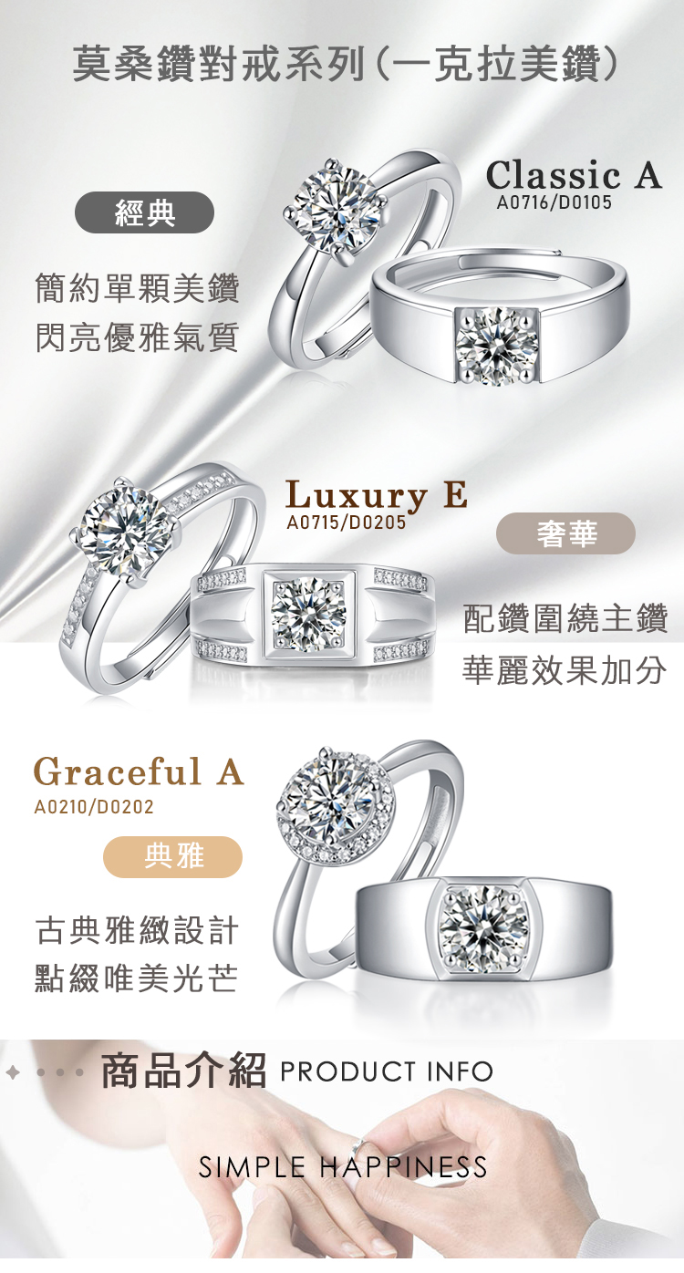 商品介紹 PRODUCT INFO