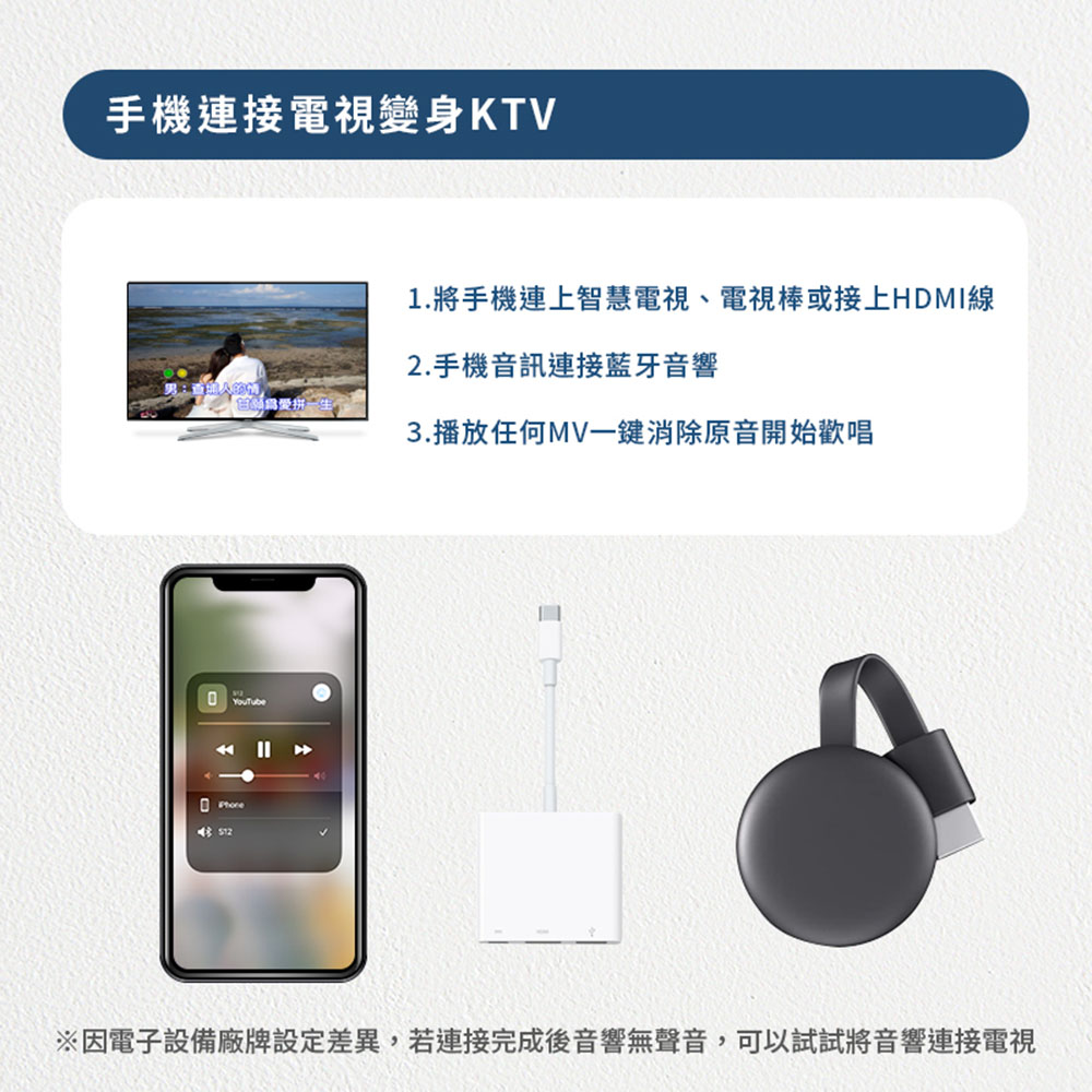 因電子設備廠牌設定差異,若連接完成後音響無聲音,可以試試將音響連接電視