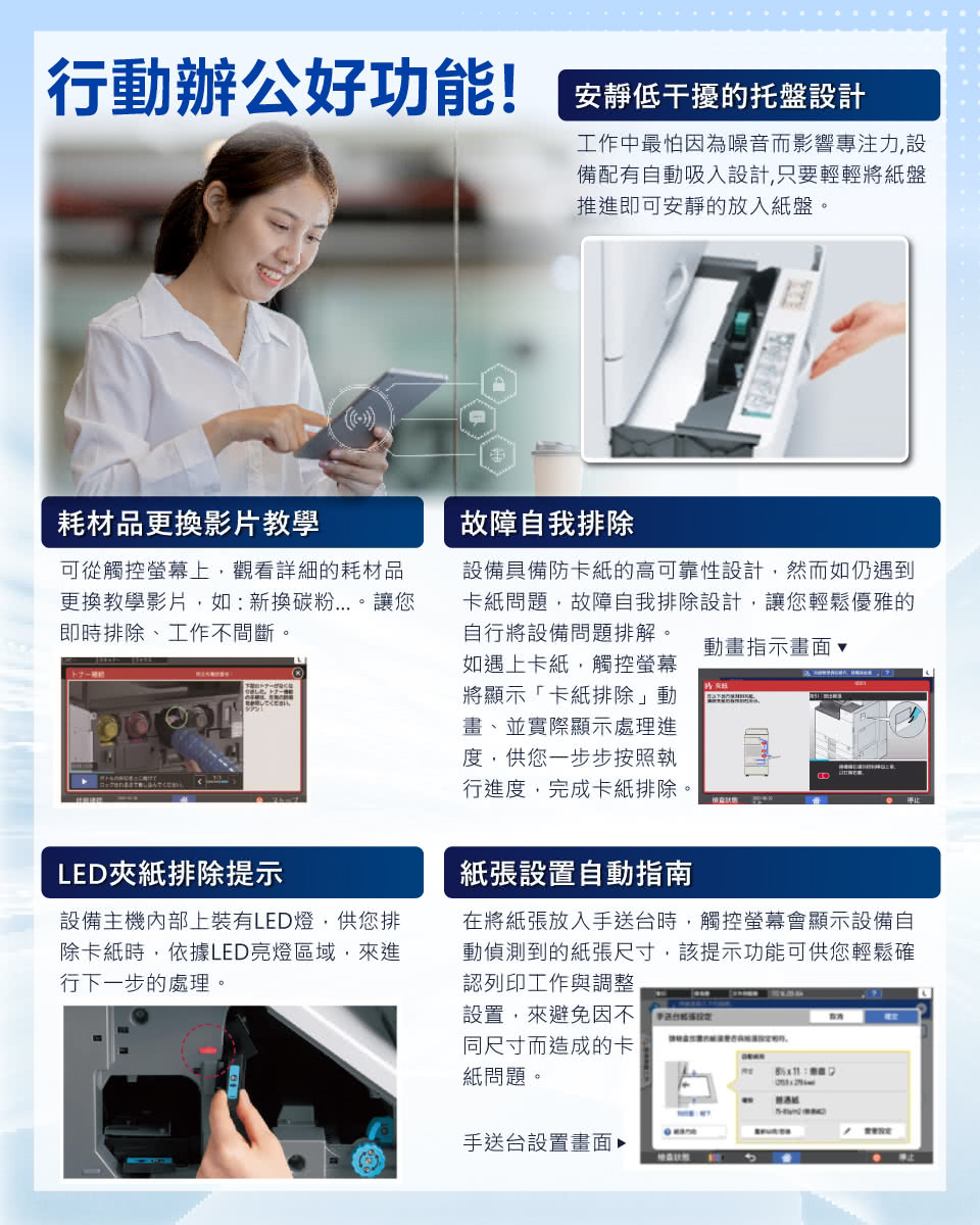 設備具備防卡紙的高可靠性設計,然而如仍遇到