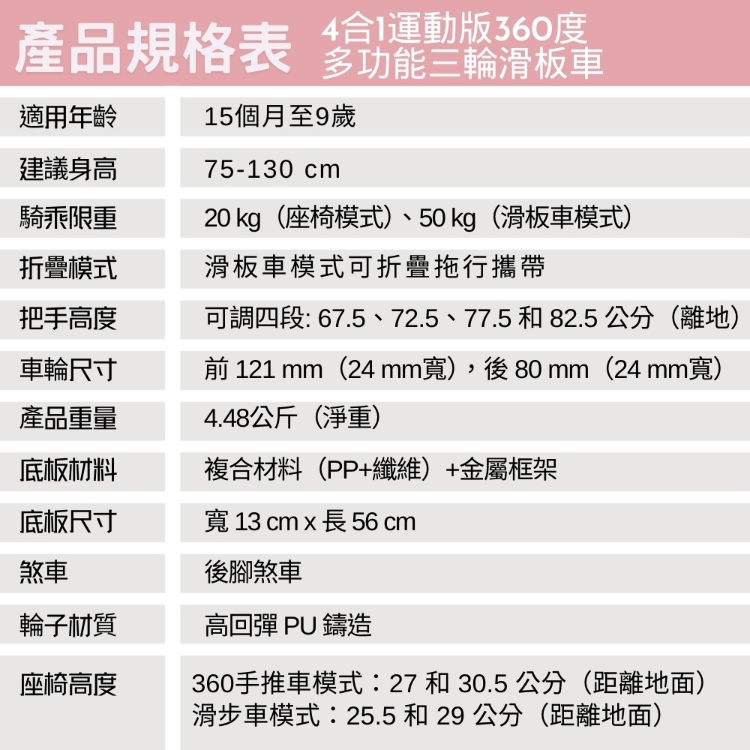可調四段 67.5、72.5、77.5和82.5公分離地