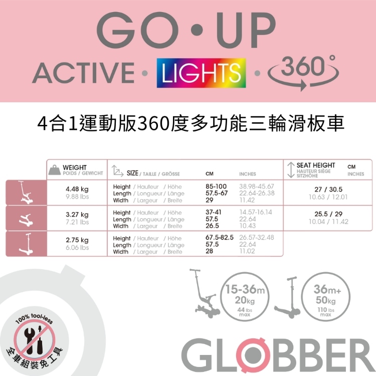 4合1運動版360度多功能三輪滑板車 全車 