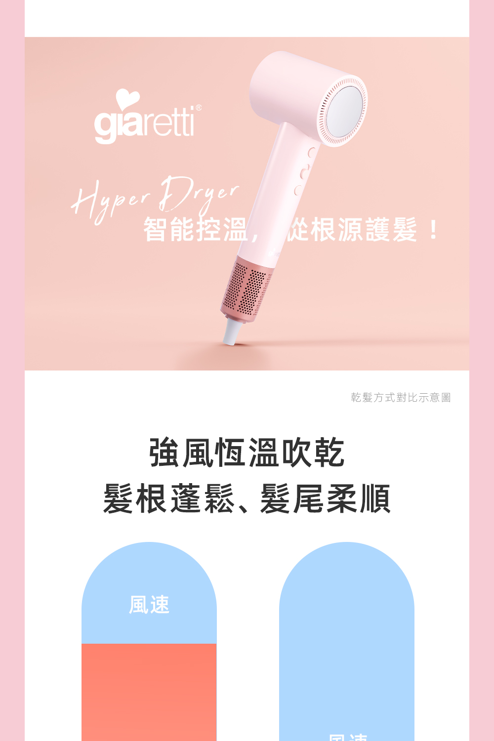 æºè½æ§æº«,å¾æ ¹æºè­·é«® ä¹¾é«®æ¹å¼å°æ¯ç¤ºæå å¼·é¢¨ææº«å¹ä¹¾ é«®æ ¹è¬é¬ãé«®å°¾æé  é¢¨é 