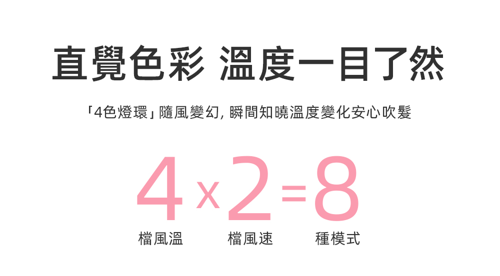 ç´è¦ºè²å½© æº«åº¦ä¸ç®äºç¶ 4è²çç°é¨é¢¨è®å¹»,ç¬éç¥ææº«åº¦è®åå®å¿å¹é«® æªé¢¨æº« æªé¢¨é ç¨®æ¨¡å¼ 
