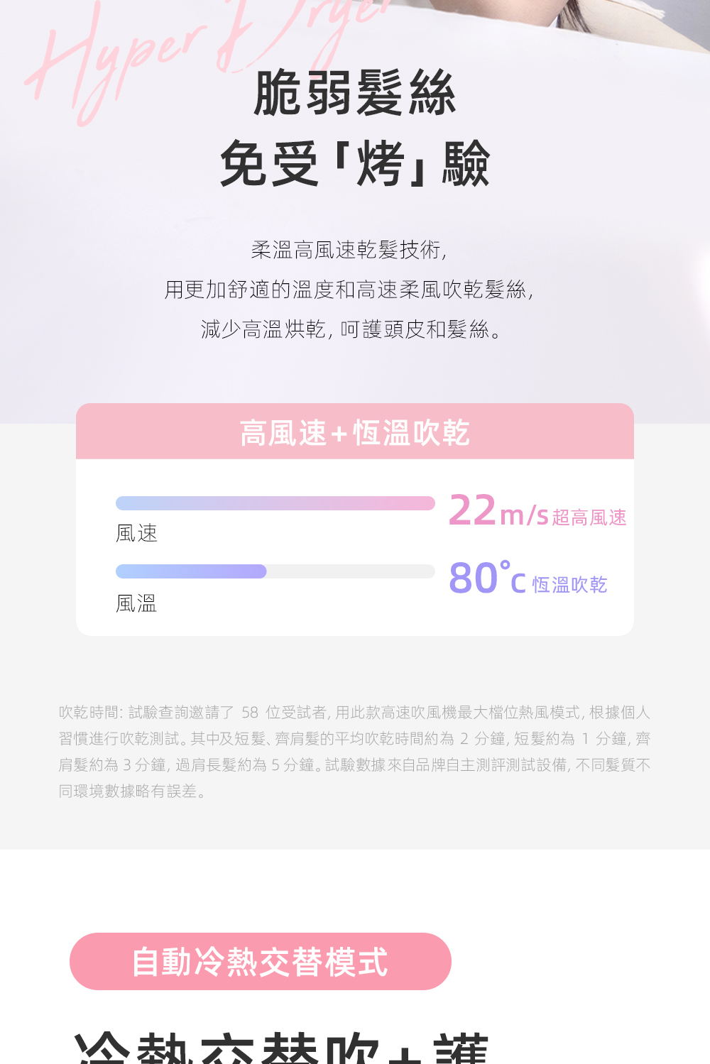 å¹ä¹¾æé è©¦é©æ¥è©¢éè«äº58ä½åè©¦è,ç¨æ­¤æ¬¾é«éå¹é¢¨æ©æå¤§æªä½ç±é¢¨æ¨¡å¼,æ ¹æåäºº
