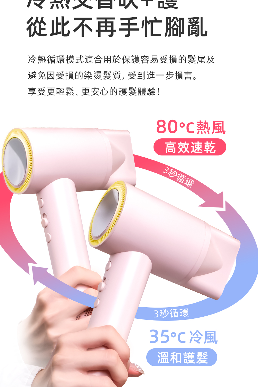 å·ç±å¾ªç°æ¨¡å¼é©åç¨æ¼ä¿è­·å®¹æåæçé«®å°¾å