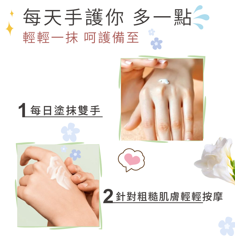 每天手護你 多一點 輕輕一抹 呵護備至 1每日塗抹雙手 2針對粗糙肌膚輕輕按摩 