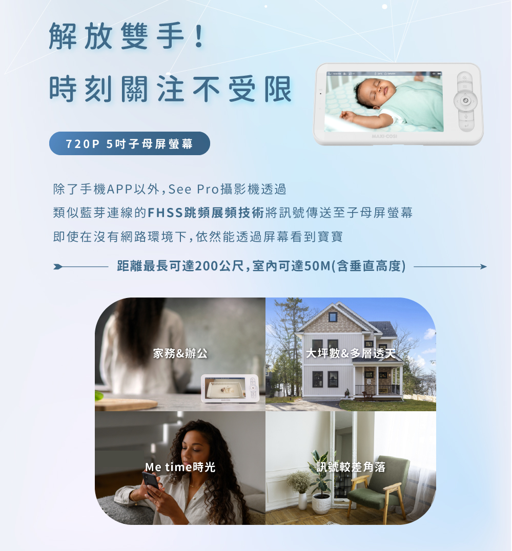 類似藍芽連線的FHSS跳頻展頻技術將訊號傳送至子母屏螢幕
