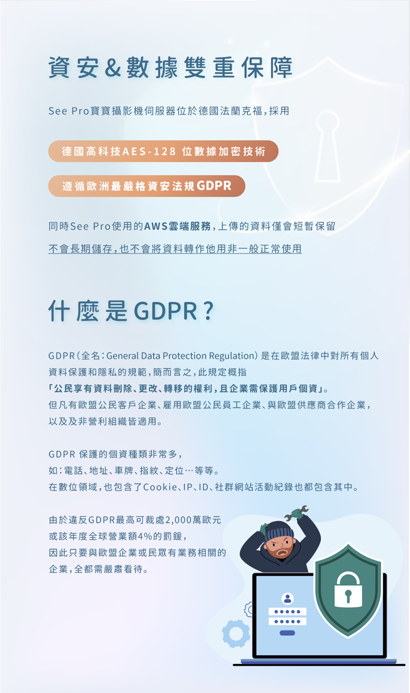 GDPR全名General Data Protection Regulation是在歐盟法律中對所有個人