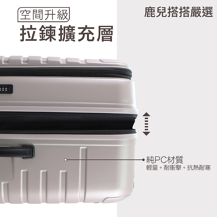 空間升級 拉鍊擴充層 鹿兒搭搭嚴選 純PC材質 輕量。耐衝擊。抗熱耐寒