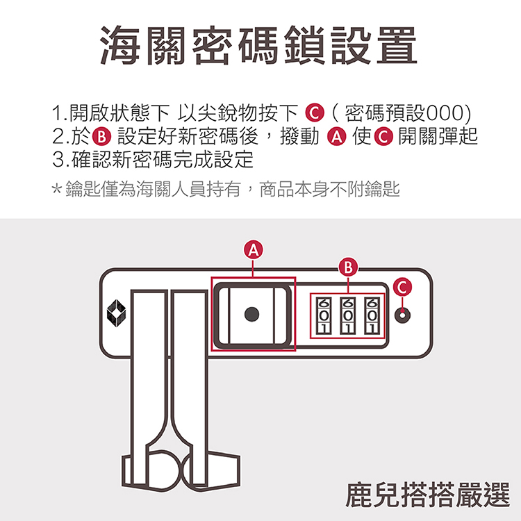 鑰匙僅為海關人員持有,商品本身不附鑰匙