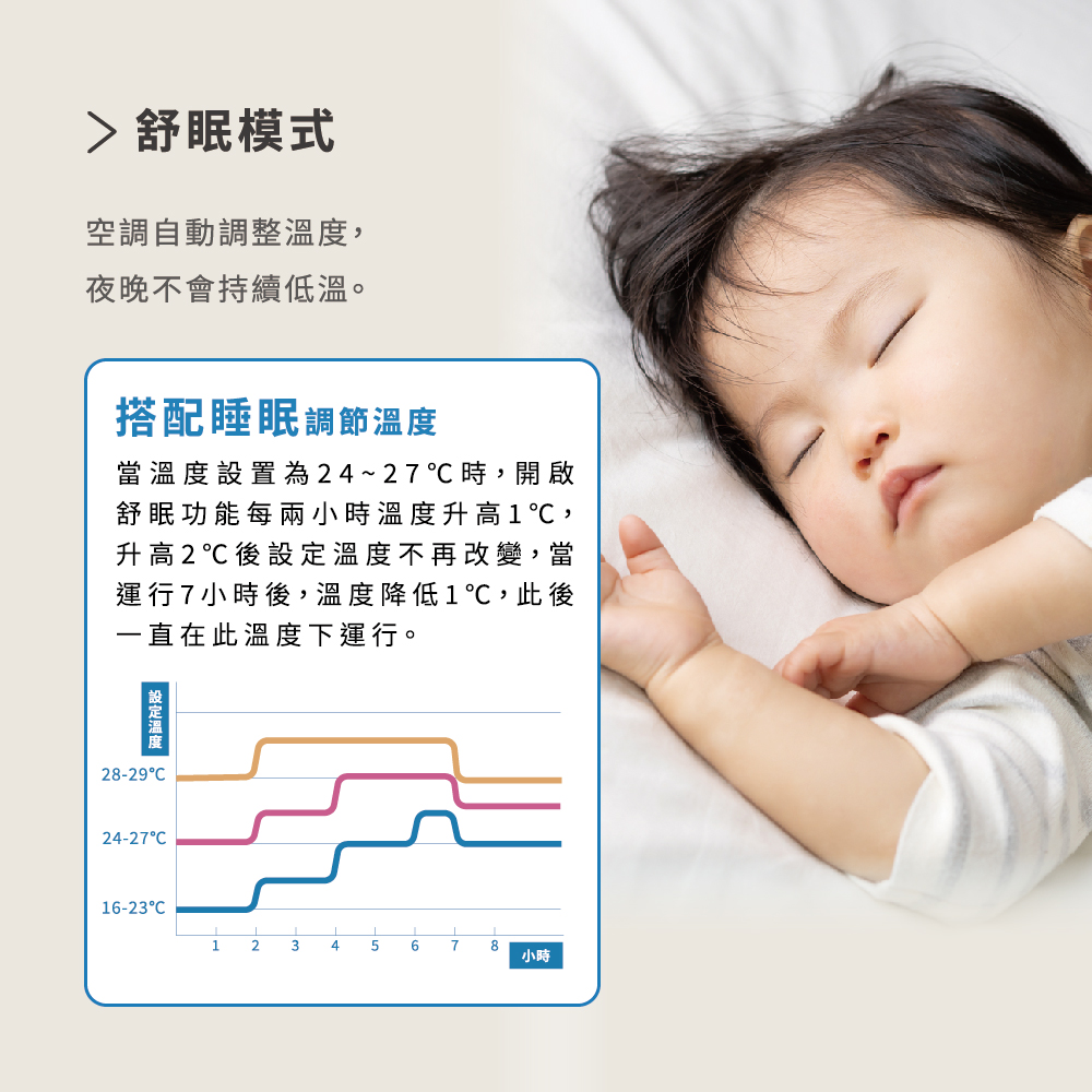 SHARP夏普 AF-G500CH - 詳情2