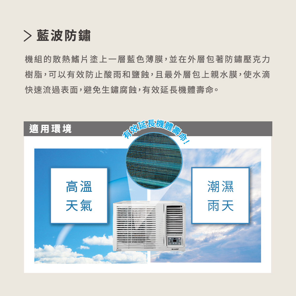 SHARP夏普 AF-G500CH - 詳情3