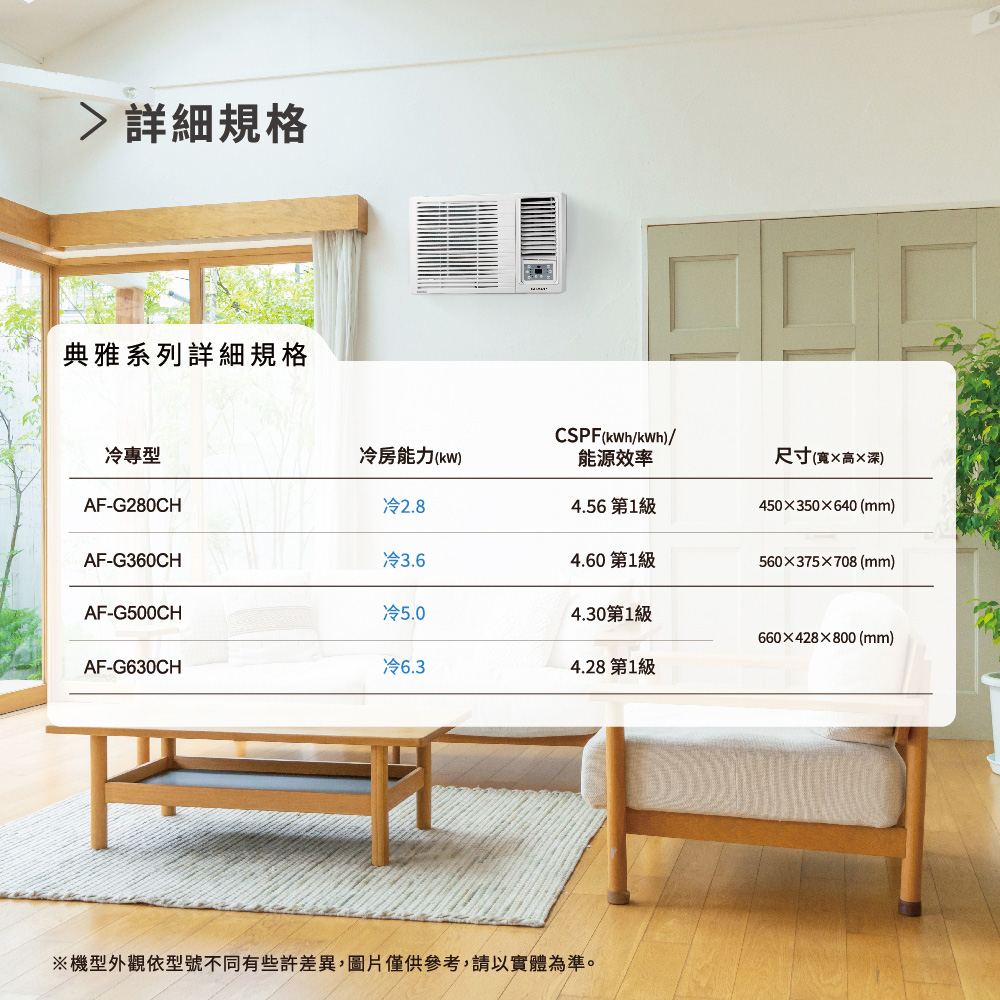 SHARP夏普 AF-G500CH - 詳情7