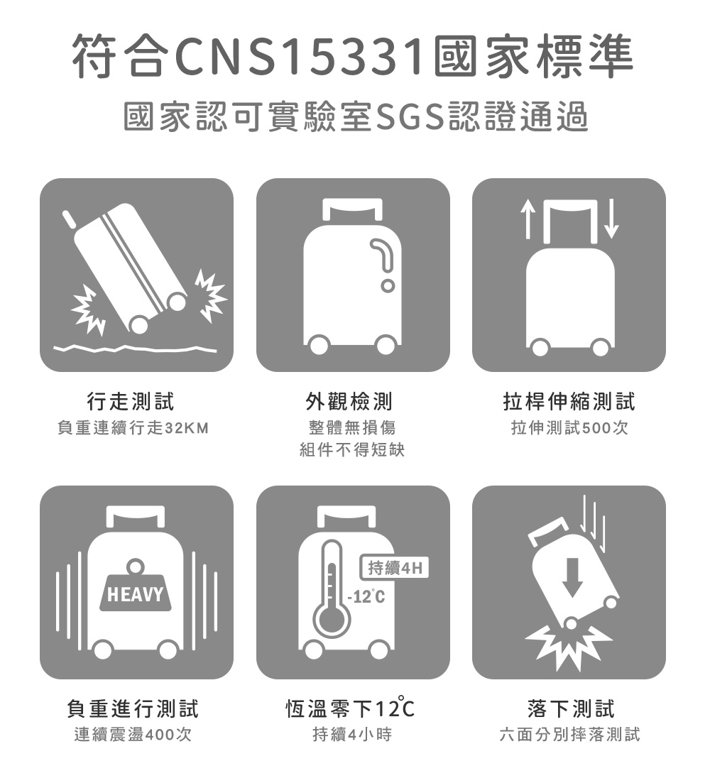 ç¬¦åCNS15331åå®¶æ¨æº