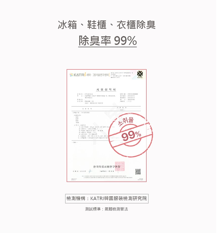 冰箱、鞋櫃、衣櫃除臭 除臭率 99% 檢測機構KATRI韓國服裝檢測研究院 測試標準氣體檢測管法