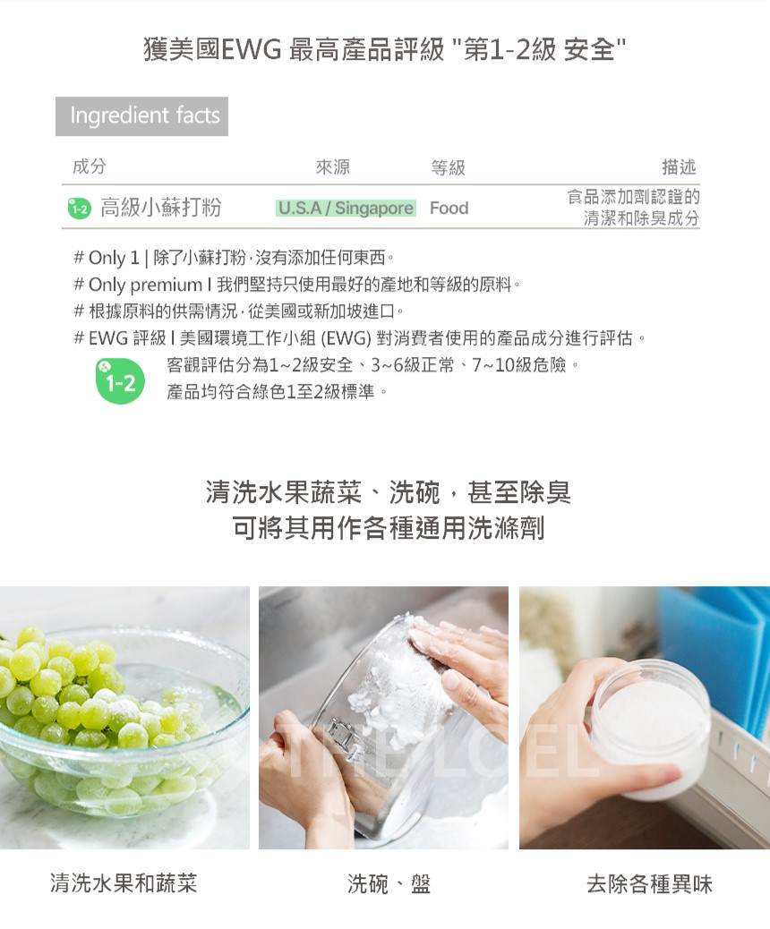 EWG評級 美國環境工作小組 EWG 對消費者使用的產品成分進行評估。