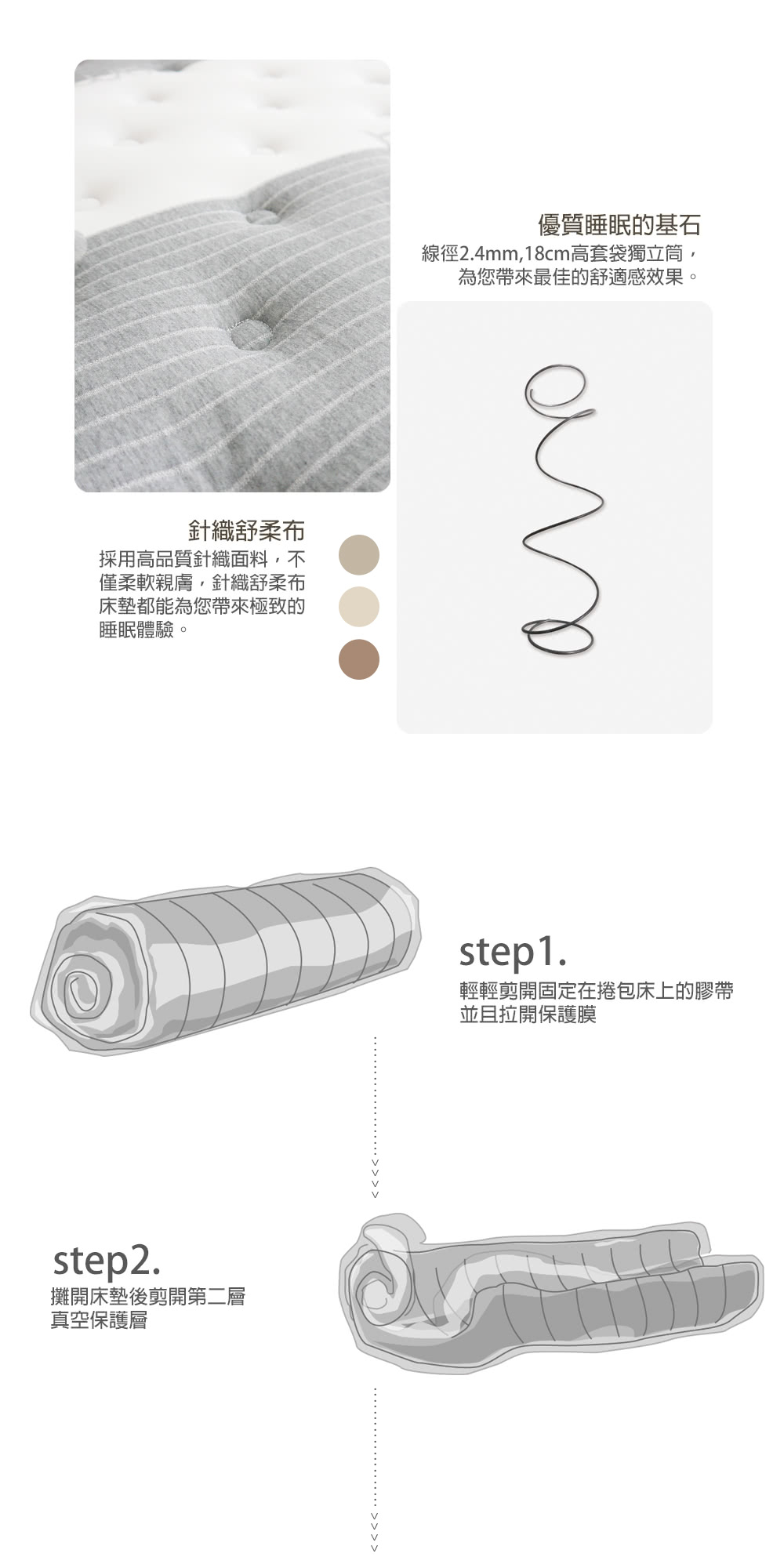 麗得傢居 海倫3.5尺乳膠獨立筒捲包床墊(台灣製造 專人配送 麗得傢居 海倫3.5尺乳膠獨立筒捲包床墊(台灣製造 專人配送