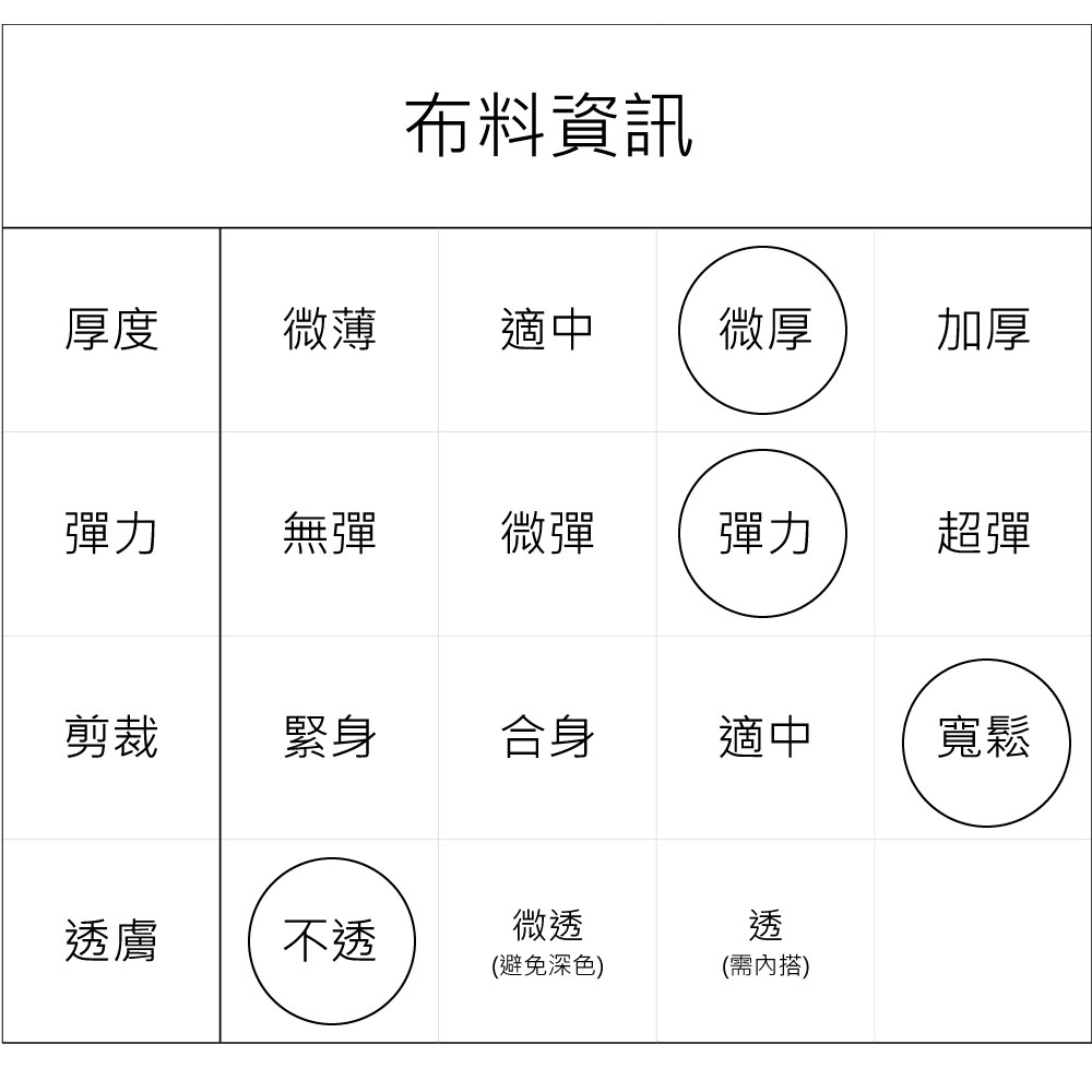 chai yan 采妍 撞色色塊鈕扣厚針織長袖上衣(秋冬新款