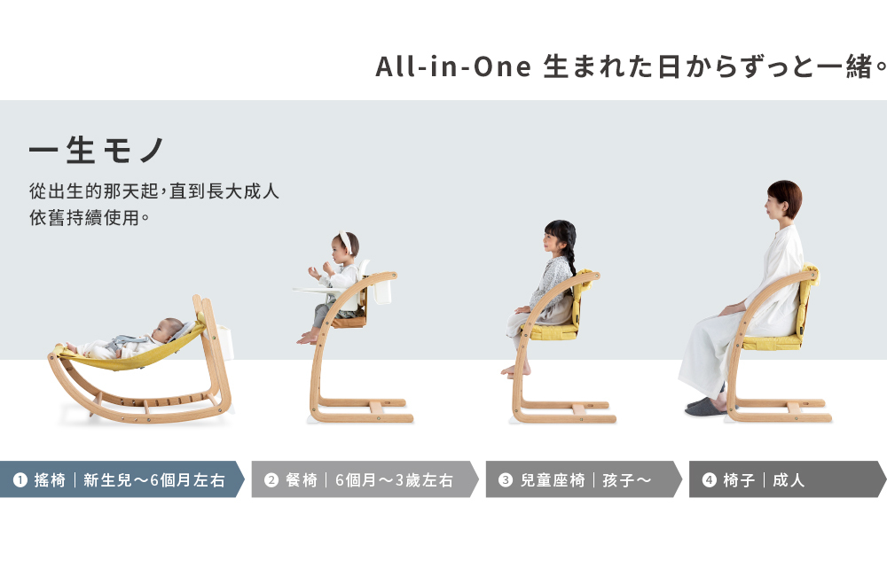 搖椅新生兒6個月左右 餐椅6個月3歲左右