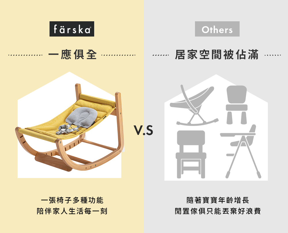 閒置傢俱只能丟棄好浪費