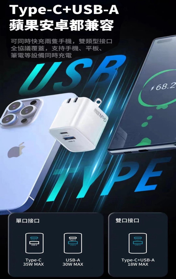 CITY 35W Gan氮化鎵Type-C PD+USB快充