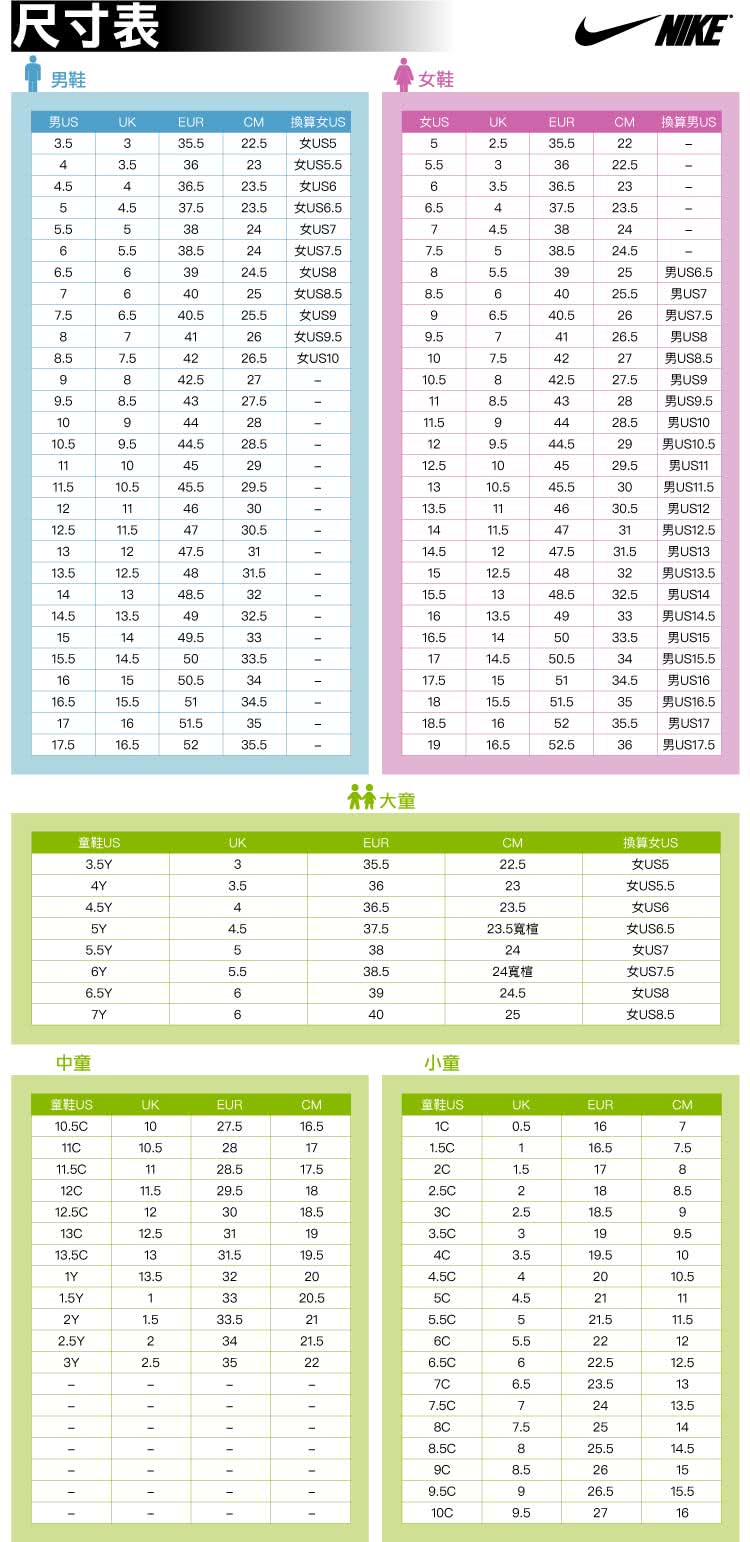 換算男UST