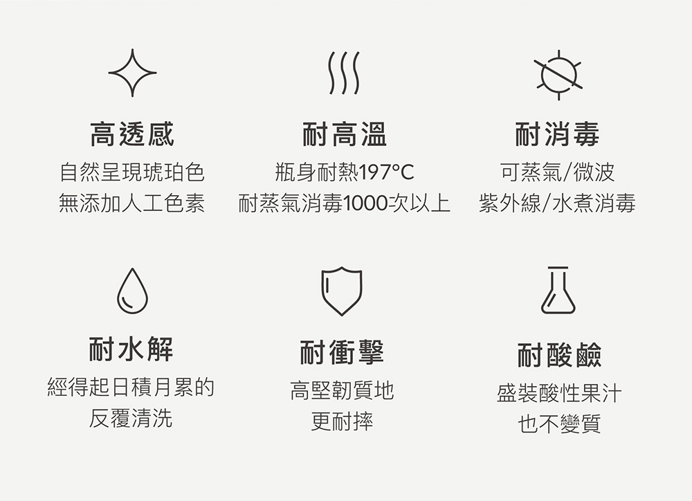 耐蒸氣消毒1000次以上